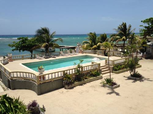 Montego Bay Jamaica Caribbean Promo Code Booking.com